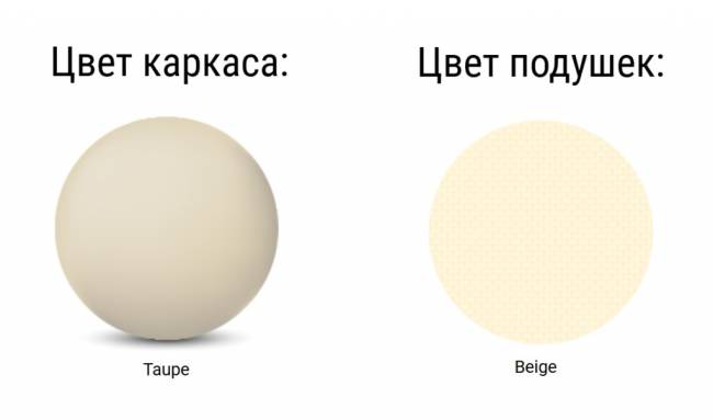 Комплект пластиковой мебели Portofino Lounge бежевый, бежевый