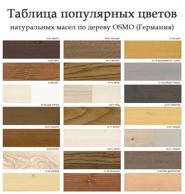 Тумба 2 двери, 1 ящик 800 х 560 х 720 сосна, без покраски Тумба 2 двери, 1 ящик 800 х 560 х 720 сосна, без покраски