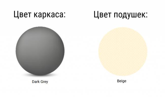 Комплект пластиковой мебели Portofino Lounge Corner темно-серый, бежевый