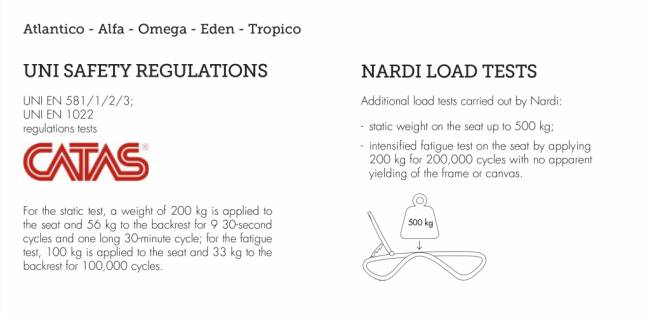 Шезлонг-лежак пластиковый Eden тортора 1700-1945х710х850 мм Шезлонг-лежак пластиковый Eden тортора 1700-1945х710х850 мм
